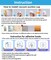 Bath Toy Holder Corner, Kids Bath Toy Net for Tub, Bathtub Holder Basket, Storage Bin Hammock Organizer, Shower Caddy Hanging Mesh Bag, Baby Bathroom Storage with 3 Suction Cups 3 Adhesive Wall Hooks